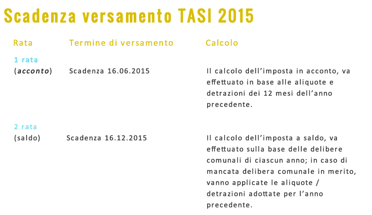 scadenza-TASI